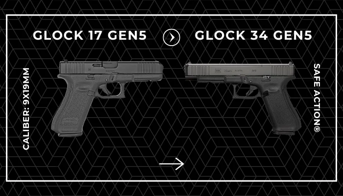 Visual Comparison Glock 34 vs. Glock 17 - Exploring the Differences and Similarities in Design and Features